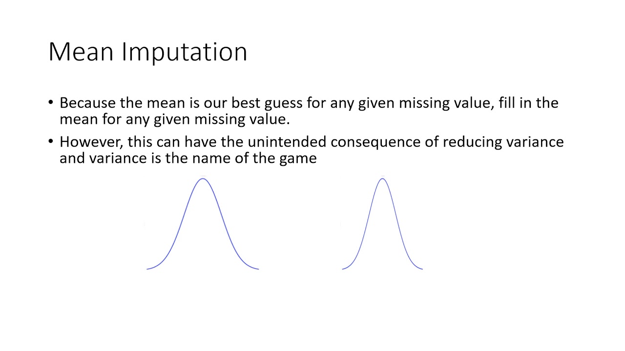 Missing Data & Multiple Imputation
