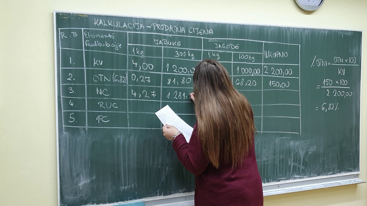 KAKO IZRADITI KALKULACIJU PRODAJNE CIJENE