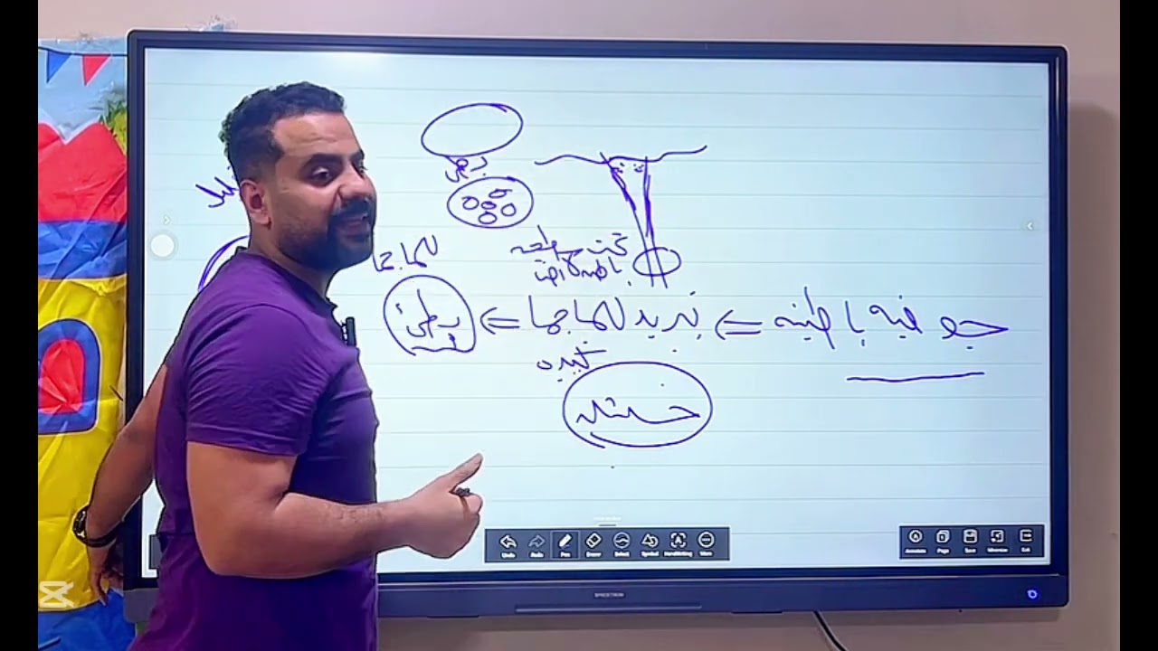 اهم جزء في المنهج كله (الصخور الناريه) ♥️🔥ركز في كل كلمه وكل حرف ♥️💪