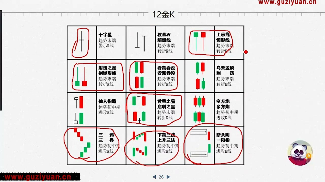 02 0202 【正课】 12金K（1）