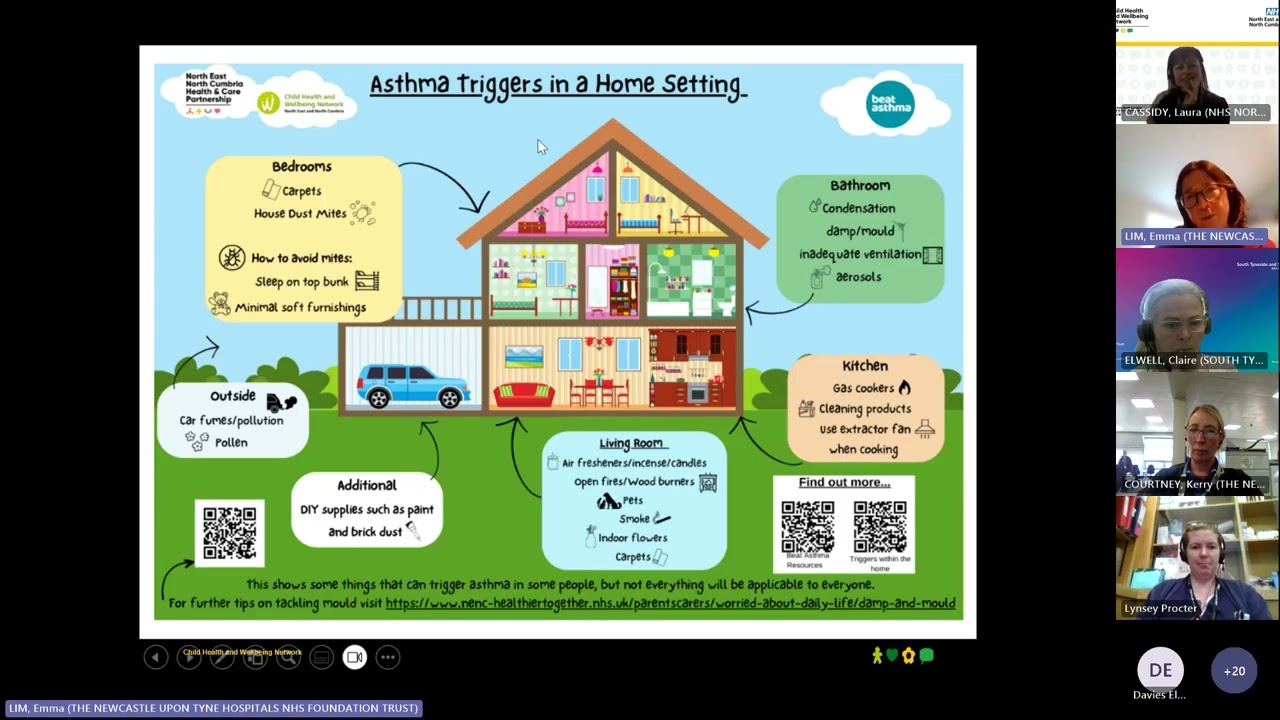 Healthier Together Learning Session   Managing Common Childhood Conditions Illnesses in Children age
