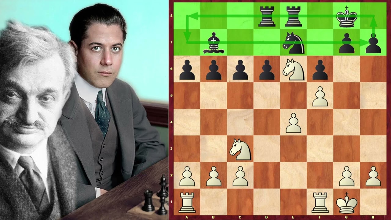 Učebnice šachové hry v geniální partii Lasker - Capablanca