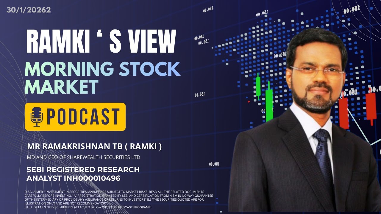 Weak opening seen,Gold/Silver/Copper in a volatile mode.