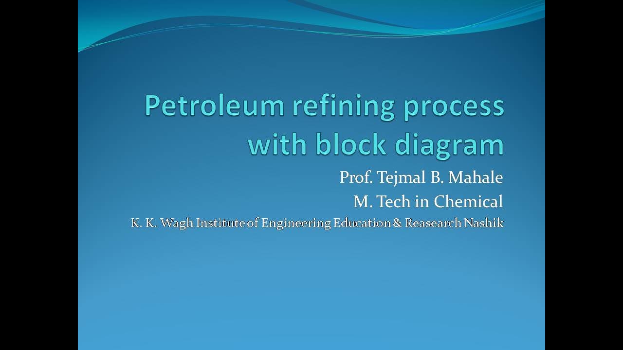 Petroleum refining process with block diagram