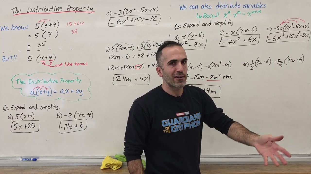 The Distributive Property (Grade 9 Destreamed, MTH1W)