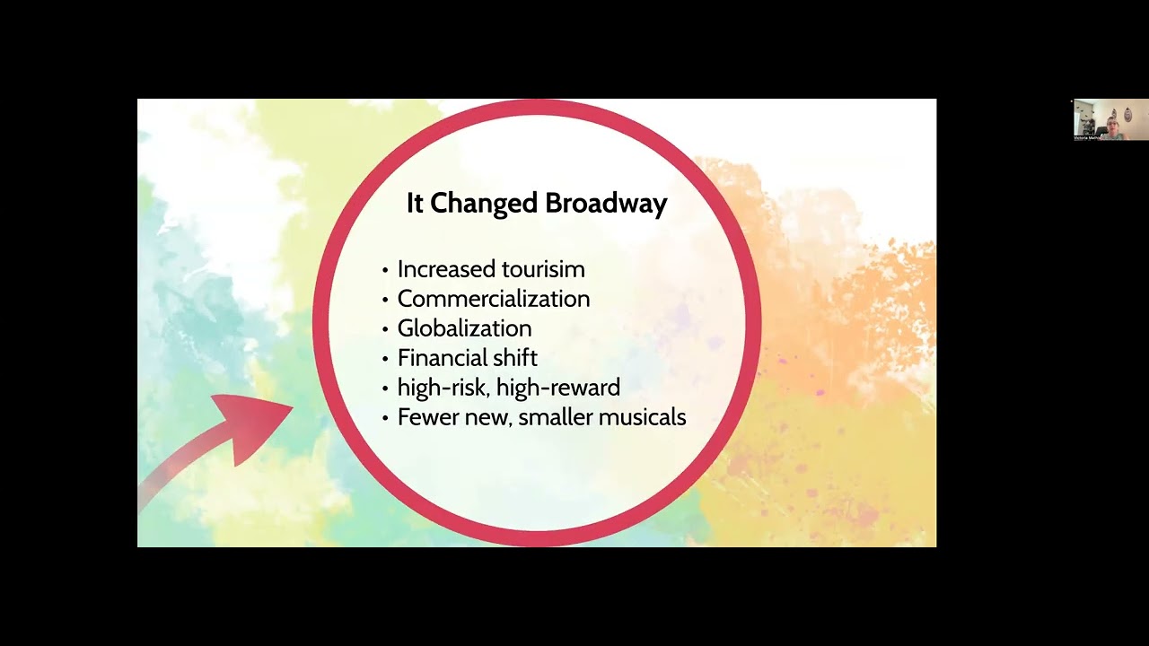 The Rise of the Mega-Musical