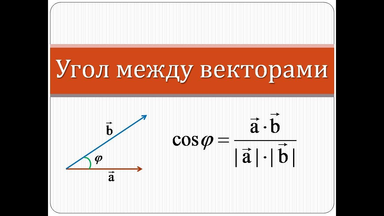 Угол между векторами | Математика