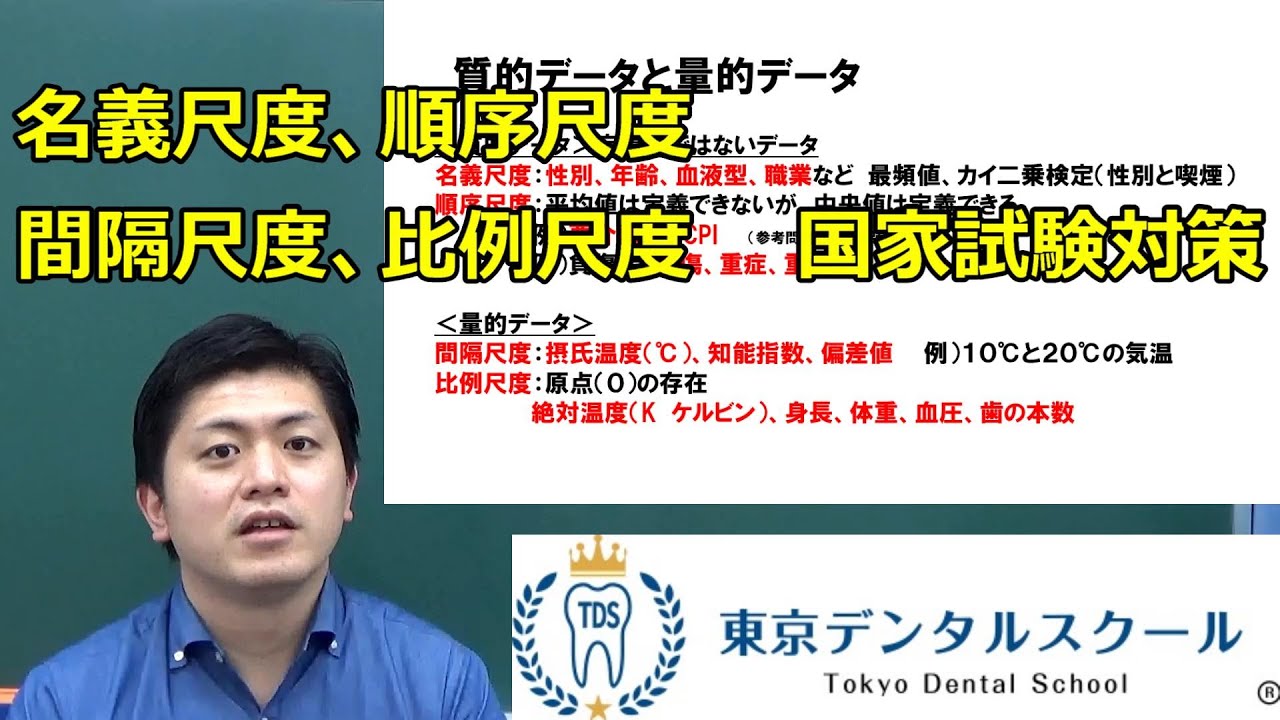 名義尺度、順序尺度、間隔尺度、比例尺度　国家試験対策の衛生学