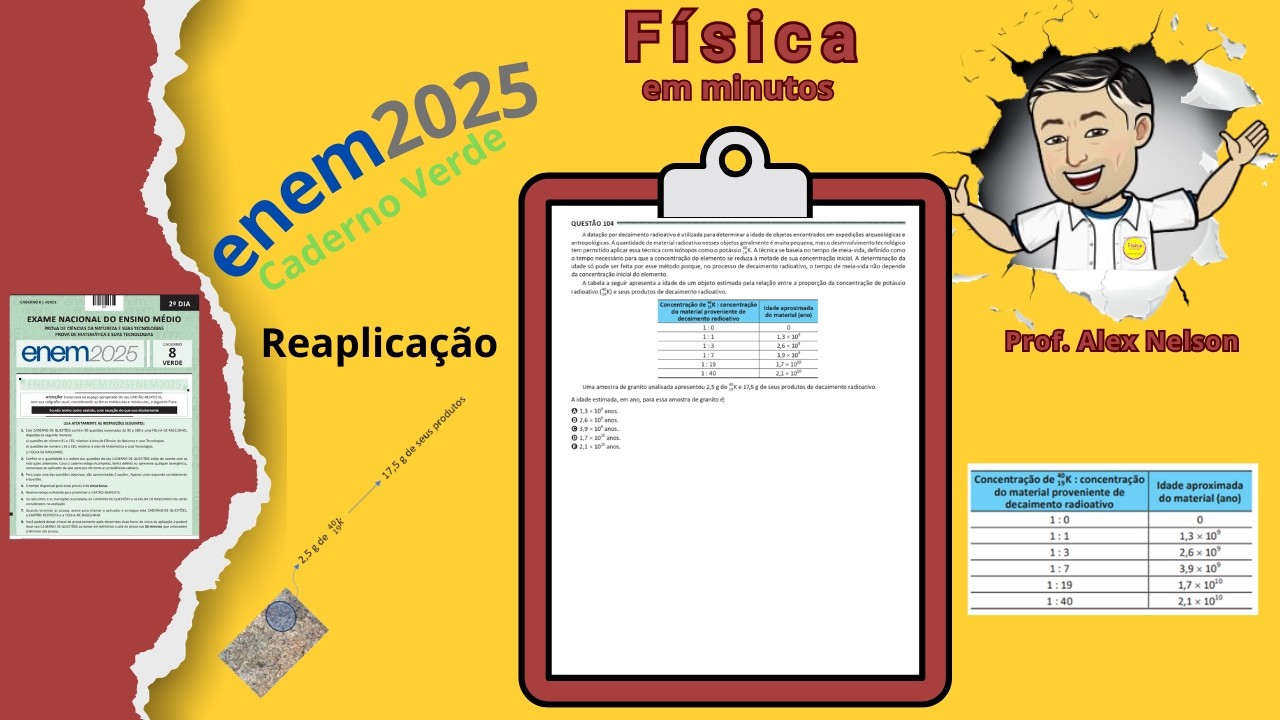 Enem 2025 - Questão 104 da prova de Reaplicação