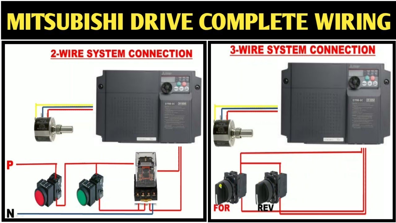 MITSUBISHI DRIVE CONNECTION! MITSUBISHI DRIVE 2-WIRE, 3-WIRE CONNECTION