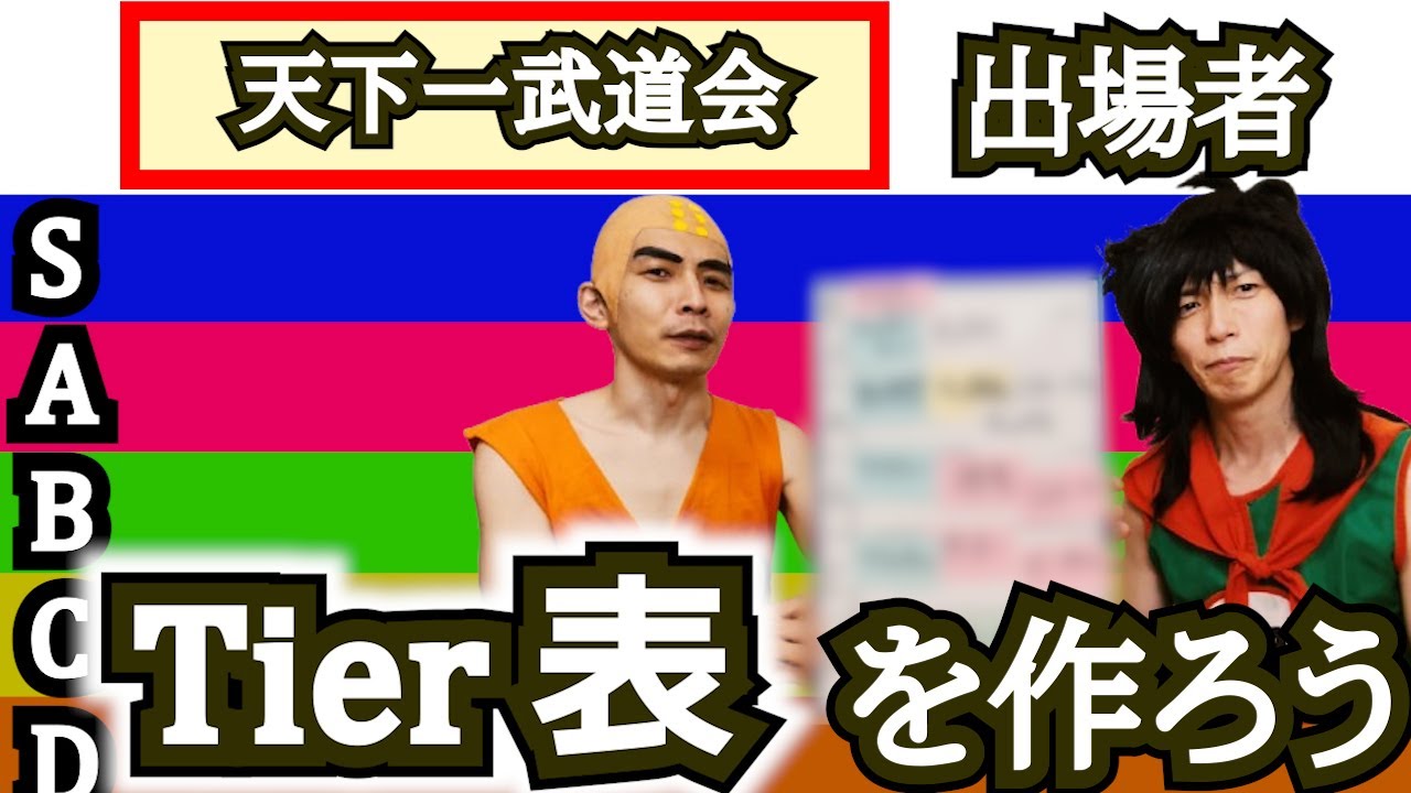 【Tier表を作ろう】ドラゴンボール★天下一武道会本戦出場者！