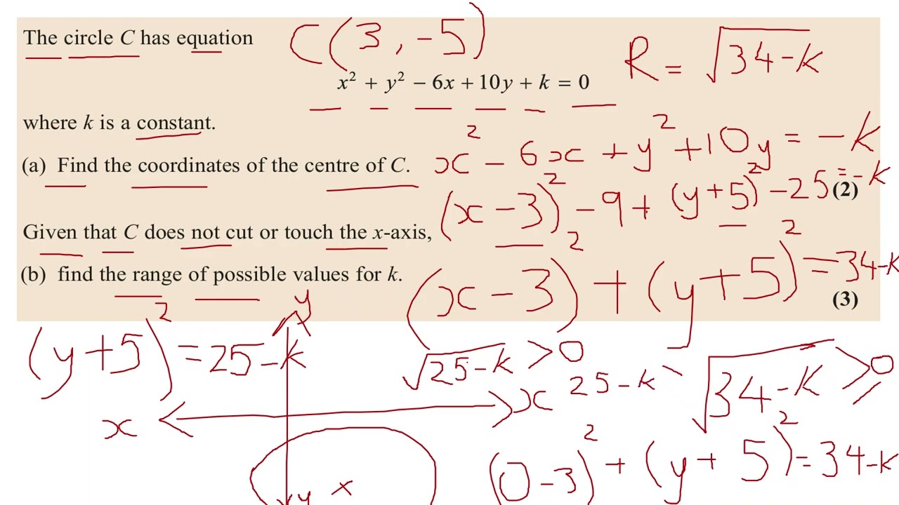 Circles AS A2 Maths A Level Maths