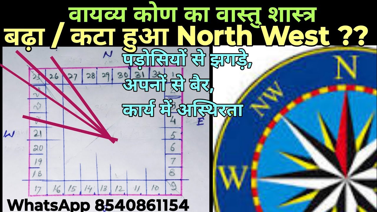 वायव्य कोण (उत्तर-पश्चिम) का संपूर्ण वास्तु | वायु कोण (NW) का वास्तु दोष एवं उपाय |‌ North West cut