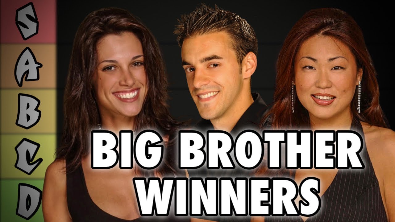 The ULTIMATE Big Brother Winners Tier List