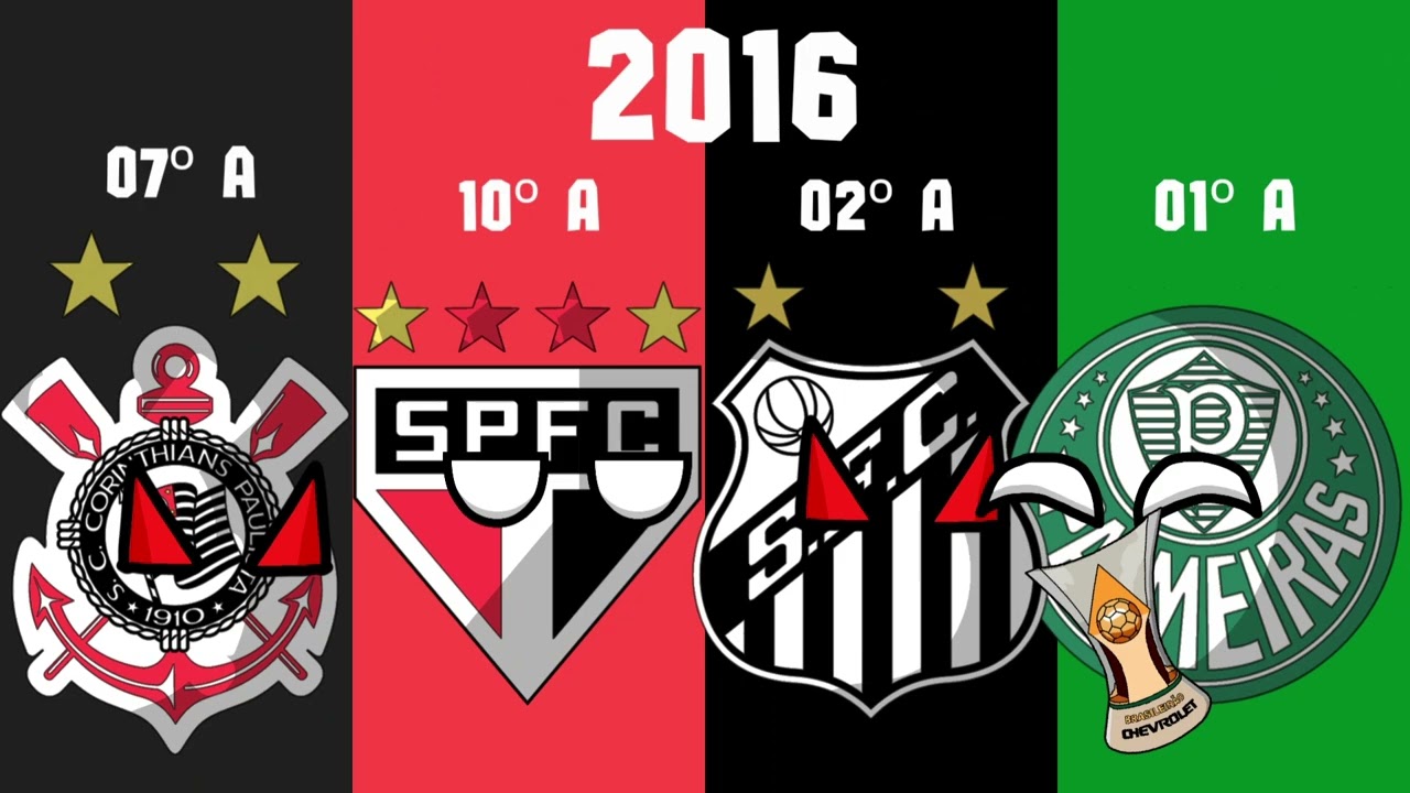 Campanha de todos os 4 grandes paulistas nos Brasileirões (2000-2025)