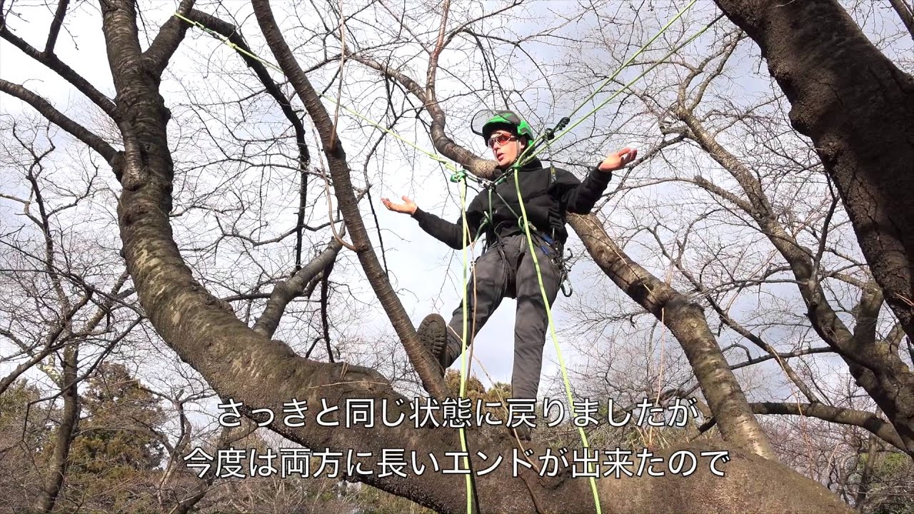 ランヤード Part 2 CEランヤード 実践編