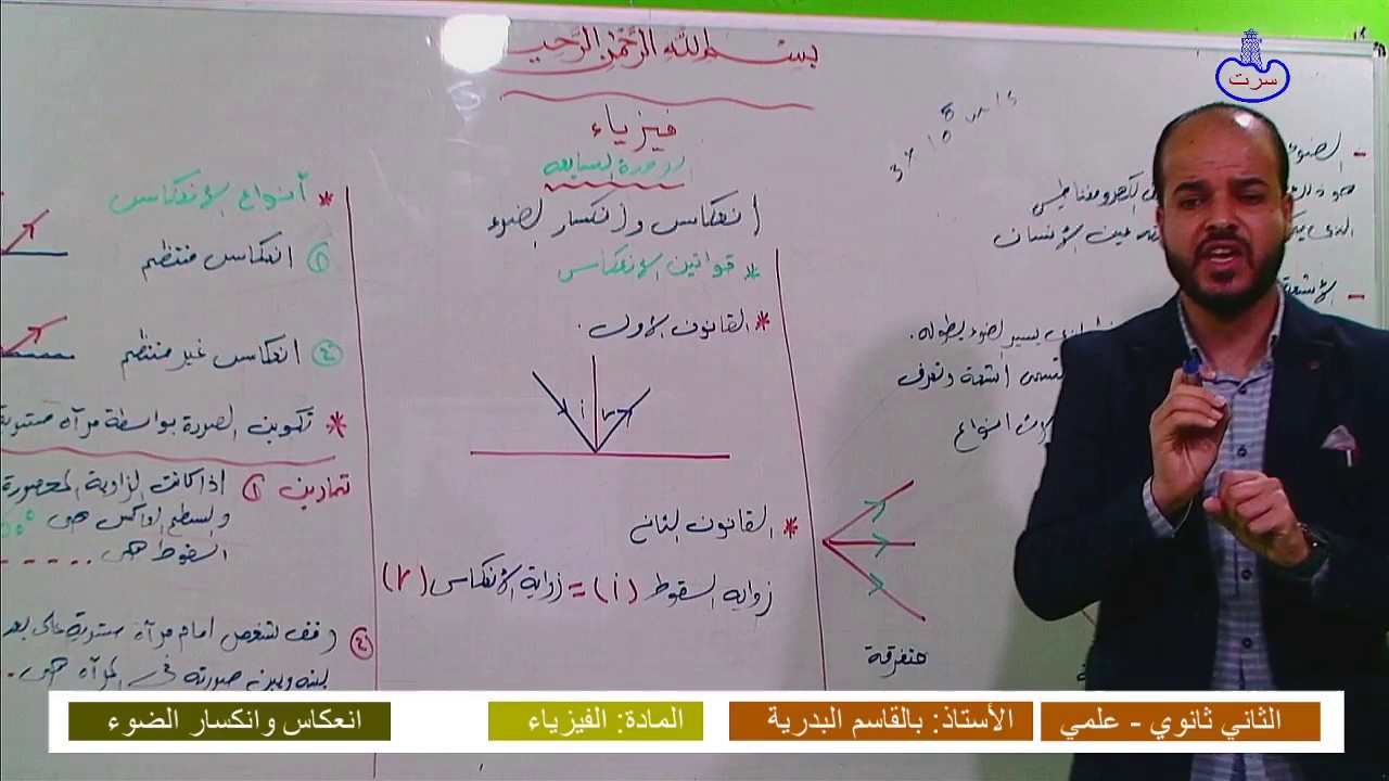 الثاني ثانوي علمي الفيزياء درس انعكاس الضوء