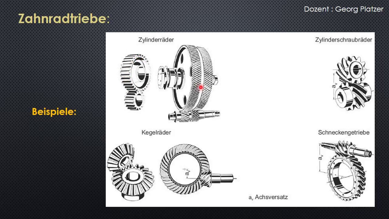 Mechanik3 Zahnradtriebe