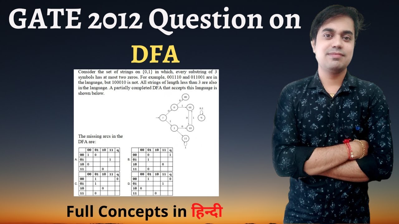 GATE 2012 Question based on DFA