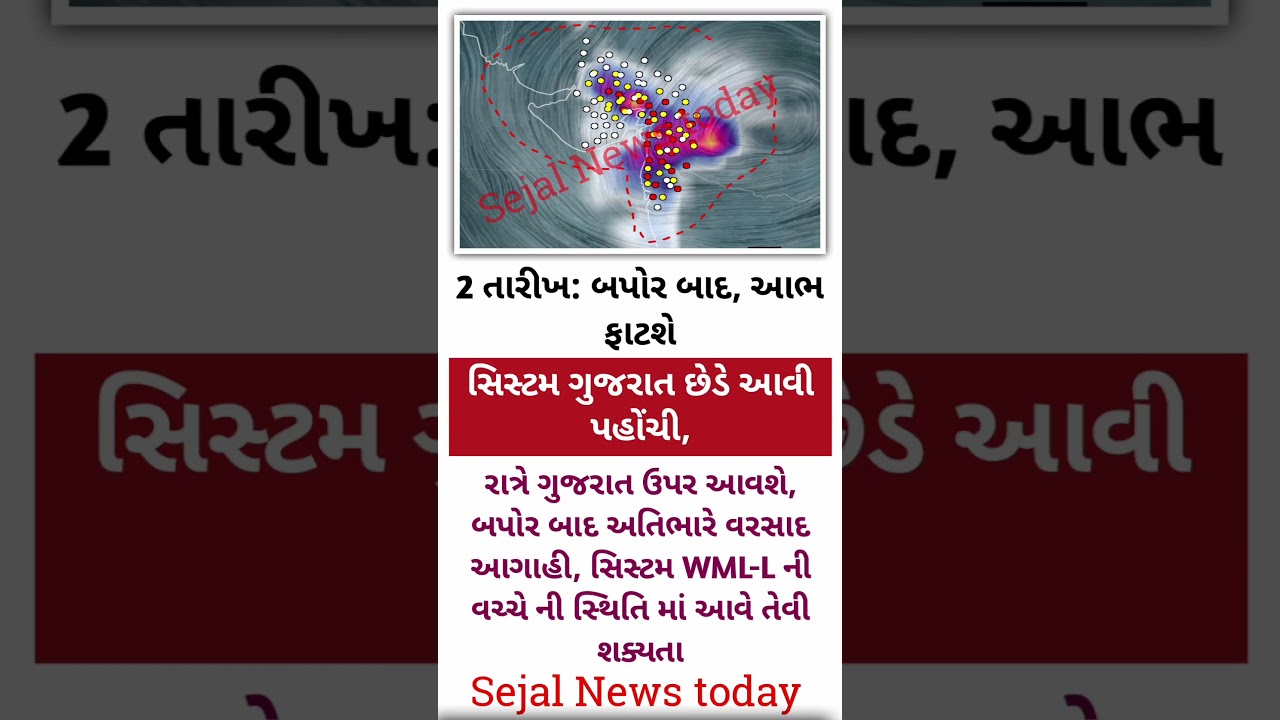 .#gujarat_#motivation_#shorts_#viral_#news