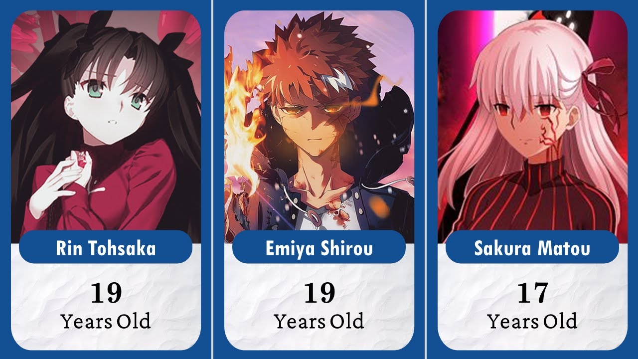 Age of Fate Series Characters Part 2