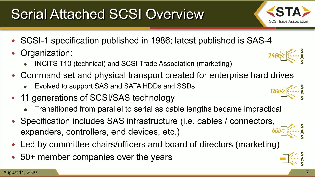 SAS vs. NVMe Interface Smackdown