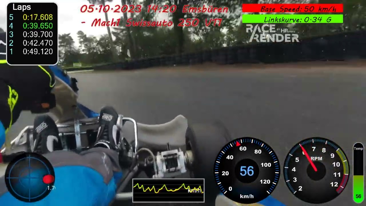 Kart Mach1 Swissauto250 Emsbüren hotlap Training Rennkart