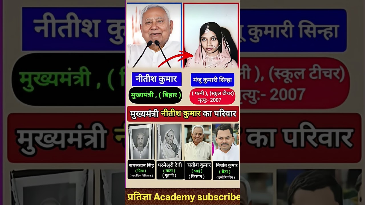 पूर्व मुख्यमंत्री नीतीश कुमार का परिवार ⁉️ Family of Nitish Kumar 👈 #ytshorts #shortsfeed
