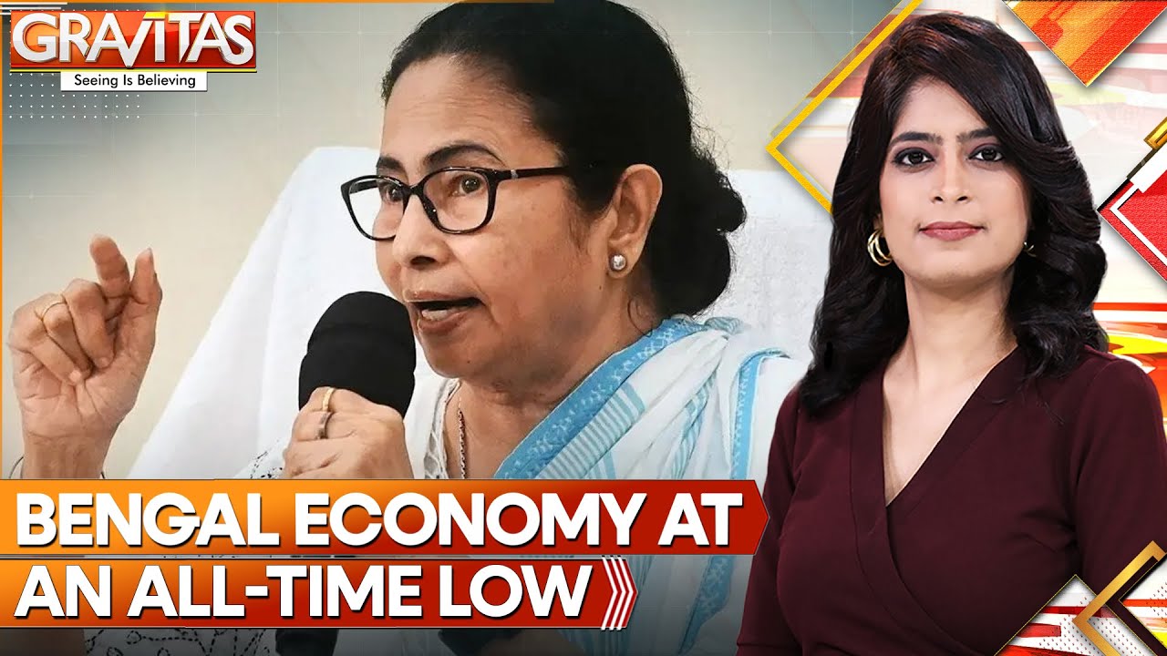 West Bengal's GDP Share Plummets From 10.5% to 5.6% | Gravitas | World News | WION