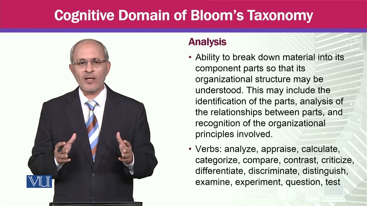 Cognitive Domain of Bloom's Taxonomy | Knowledge Management | MGTE630_Topic071