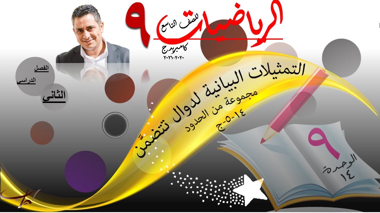التمثيلات البيانية لدوال تتضمَّن مجموعة من الحدود 14-5-ج