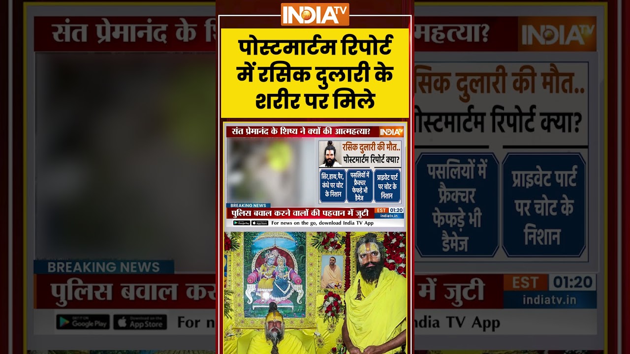 PremanandJi Maharaj Disciple Death | Postmortem Report में Rasik Dulari के शरीर पर मिले निशान