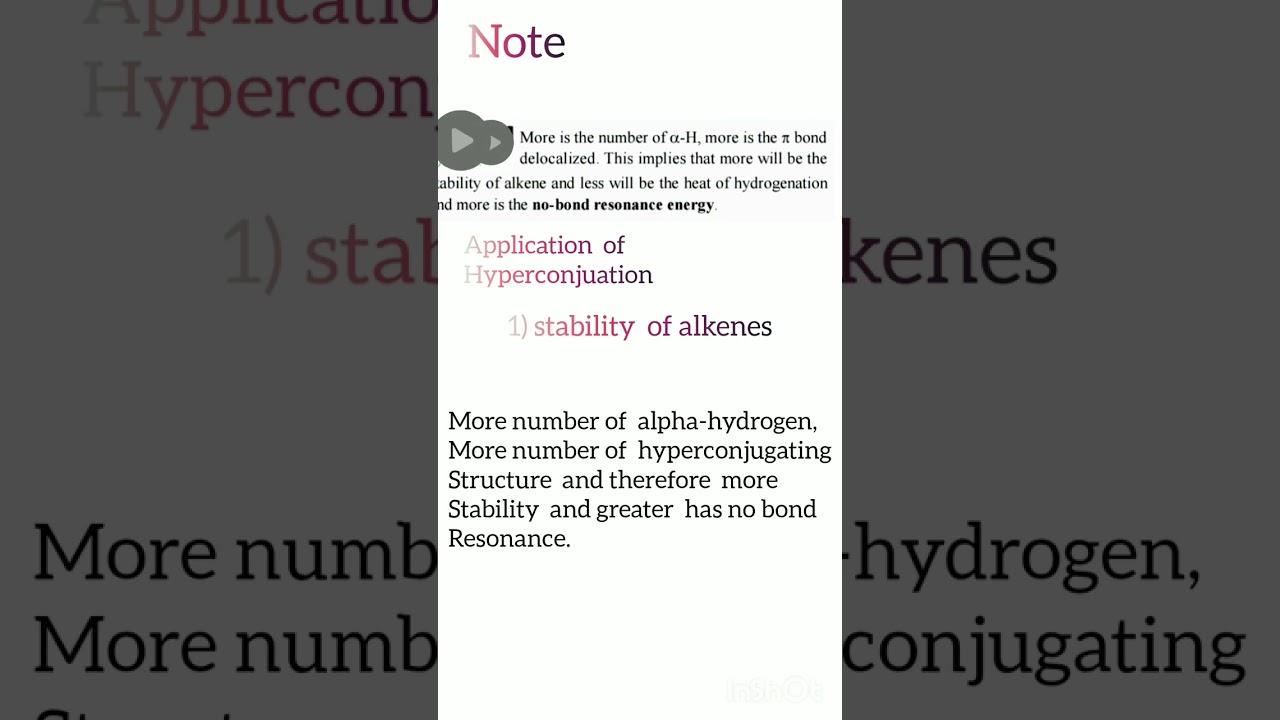 hyperconjugation and its applications#some basic principles and techniques @organic  chemistry class