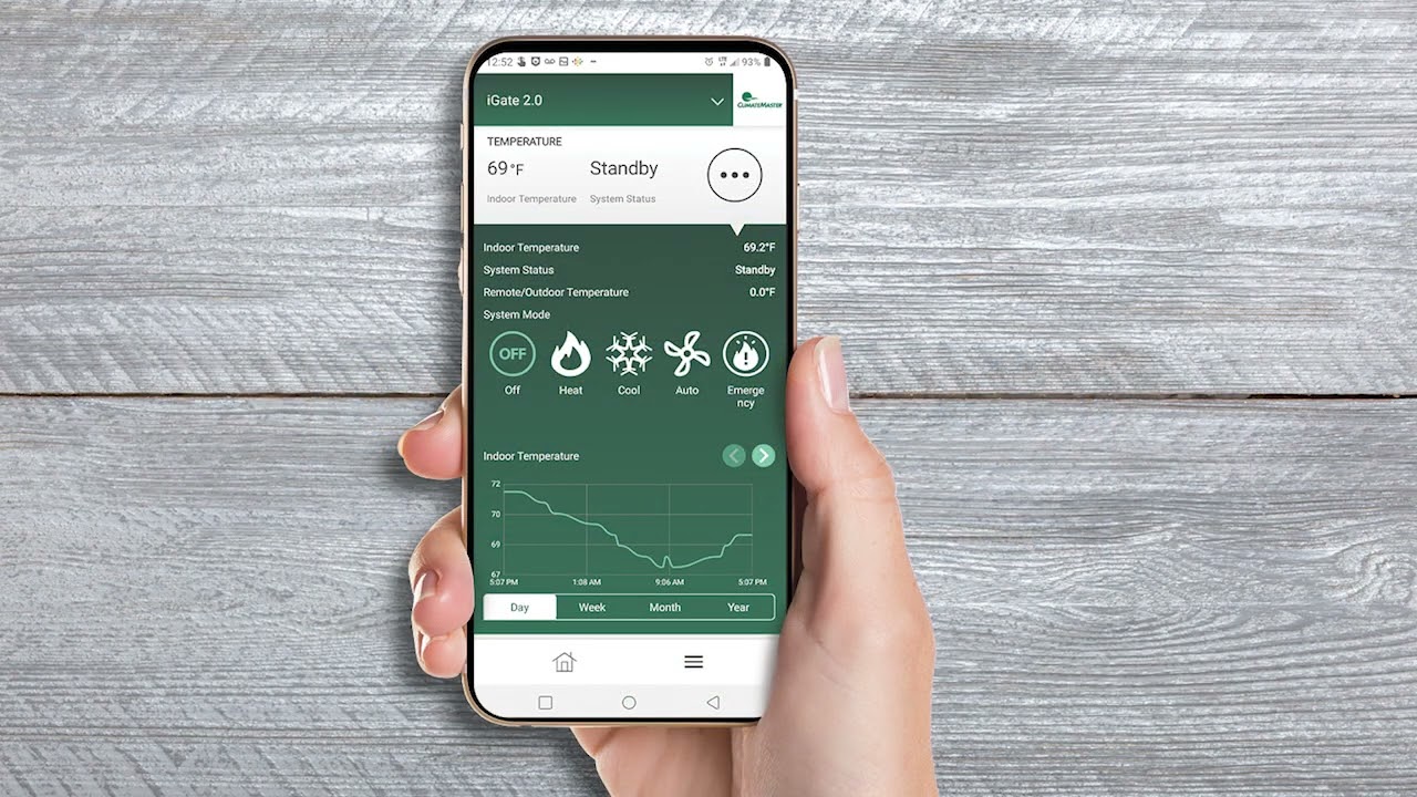 iGate® 2.0 Thermostat Introduction