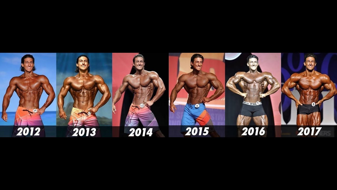 SADIK HADZOVIC MOTIVATION 2012/2017