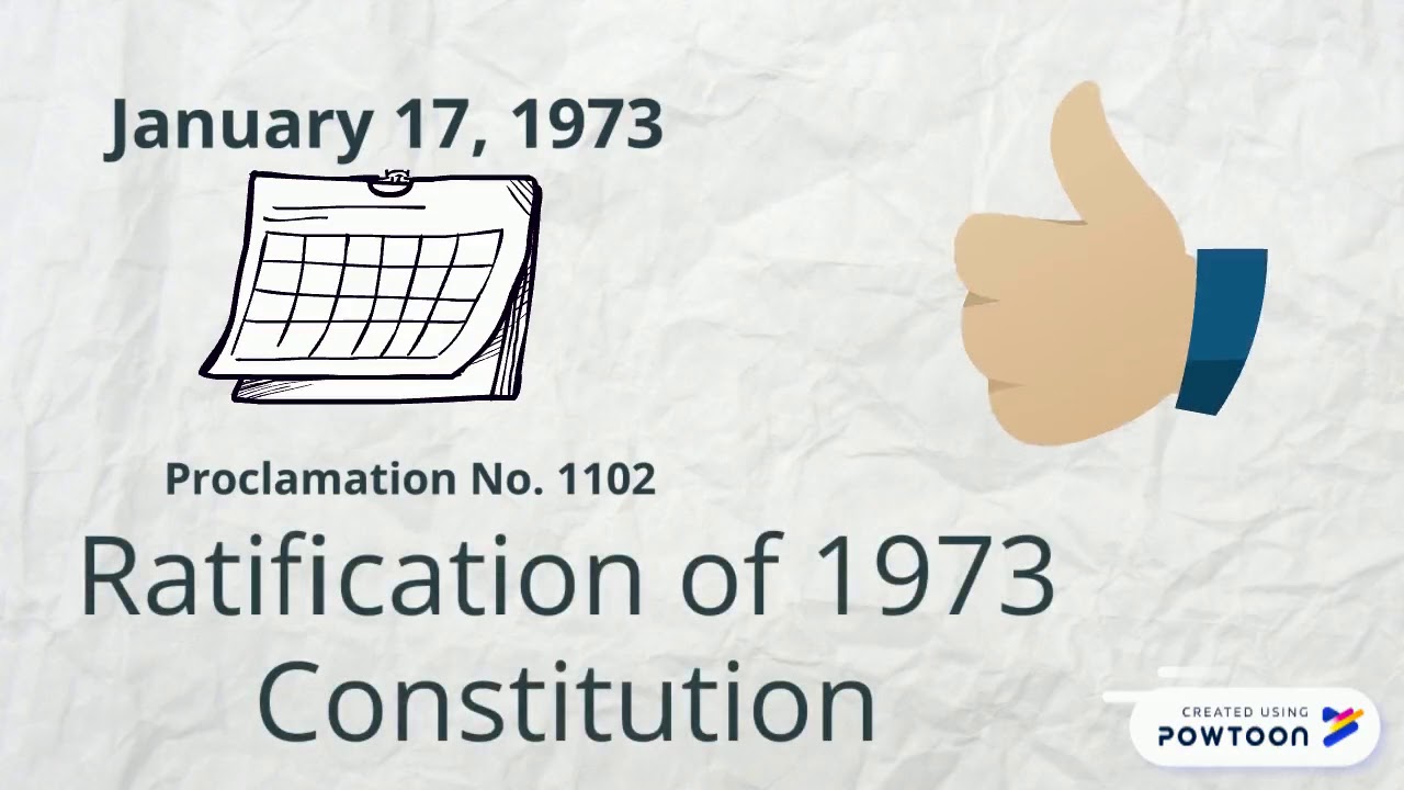 1973 Constitution - EXPLAINED! (Part 1)