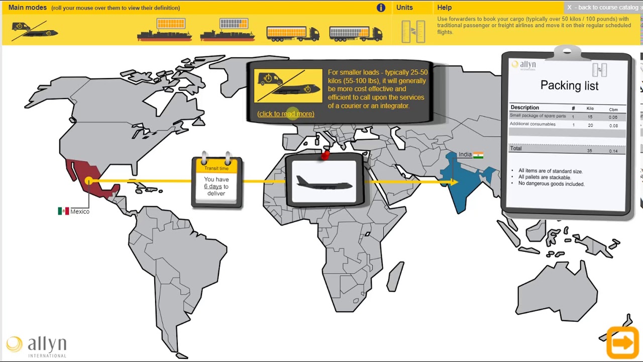 Transport modes game - a logistics game