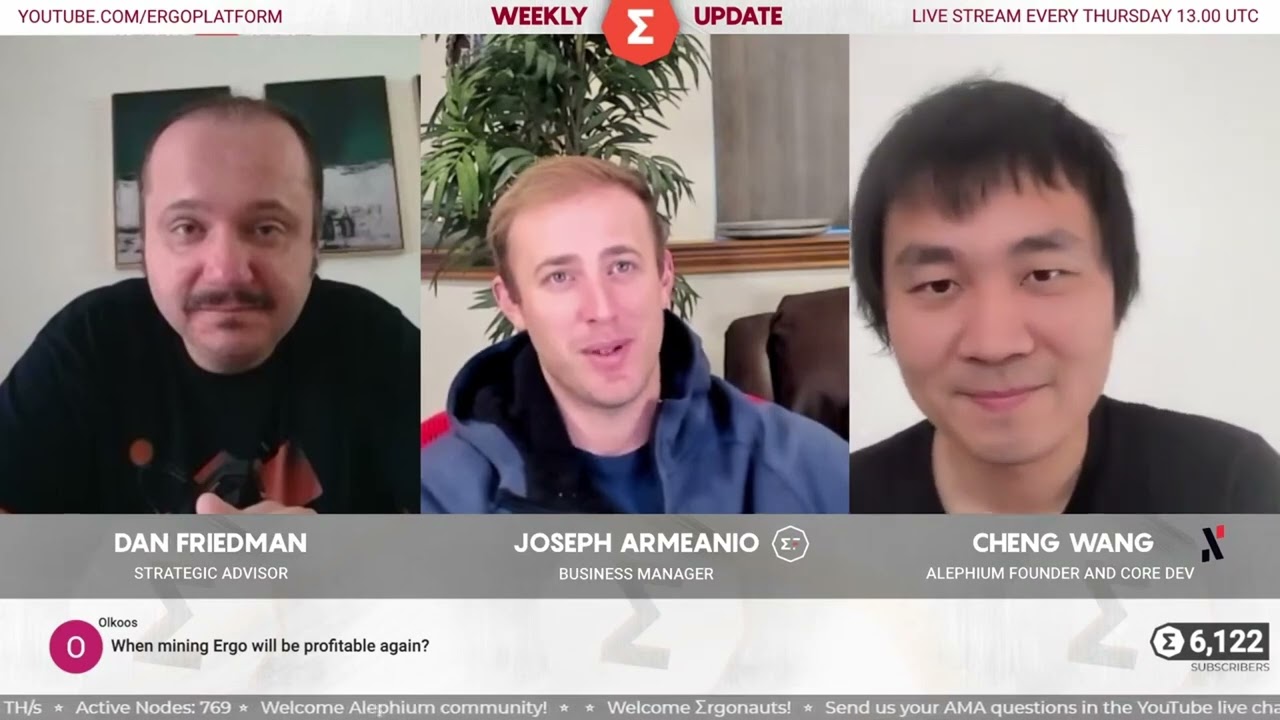 When Mining Ergo Will Be Profitable Again?  | Ergo Clips