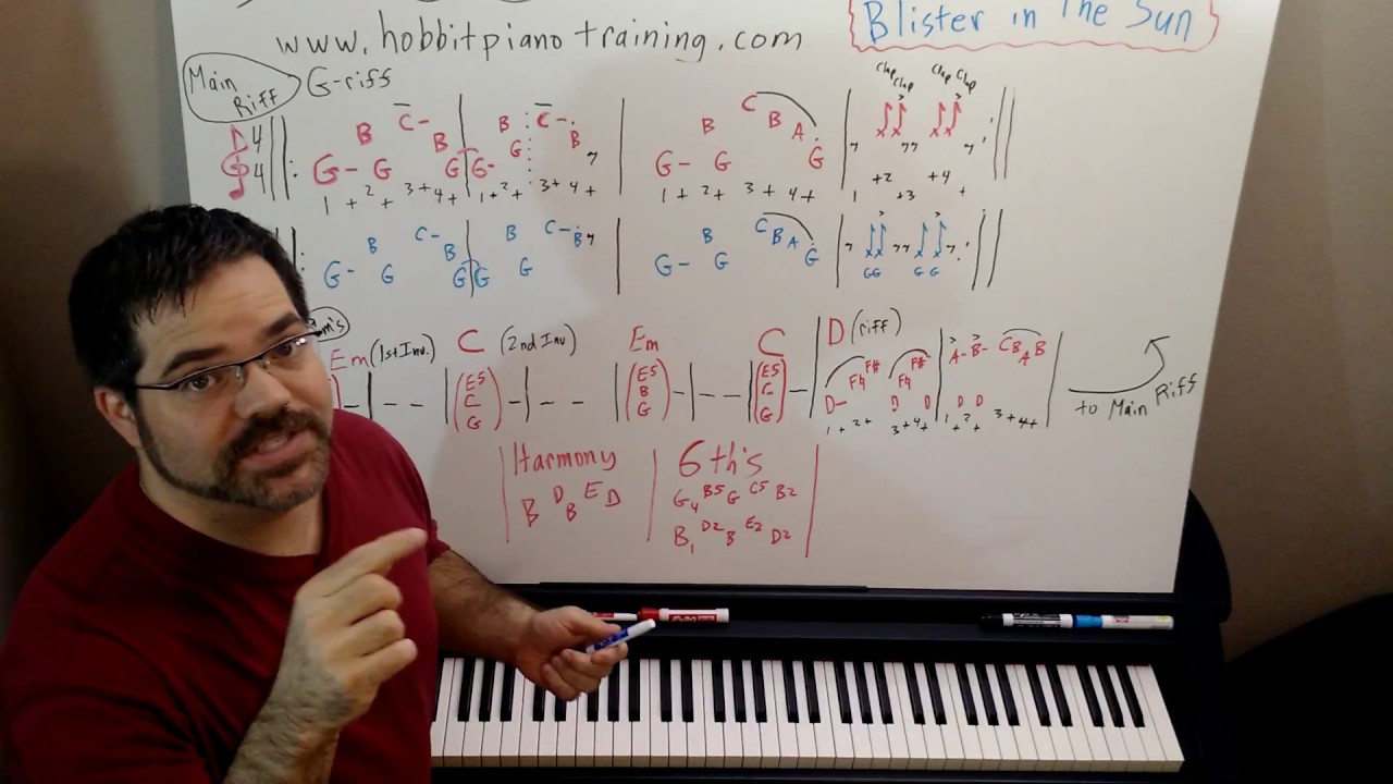 Blister In The Sun (Violent Femmes) Piano Lesson Tutorial - 