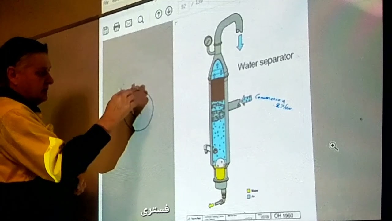 فديو يشرح مراحل التعقيم ( 2). A3 speed filling filling machine 2400p/h