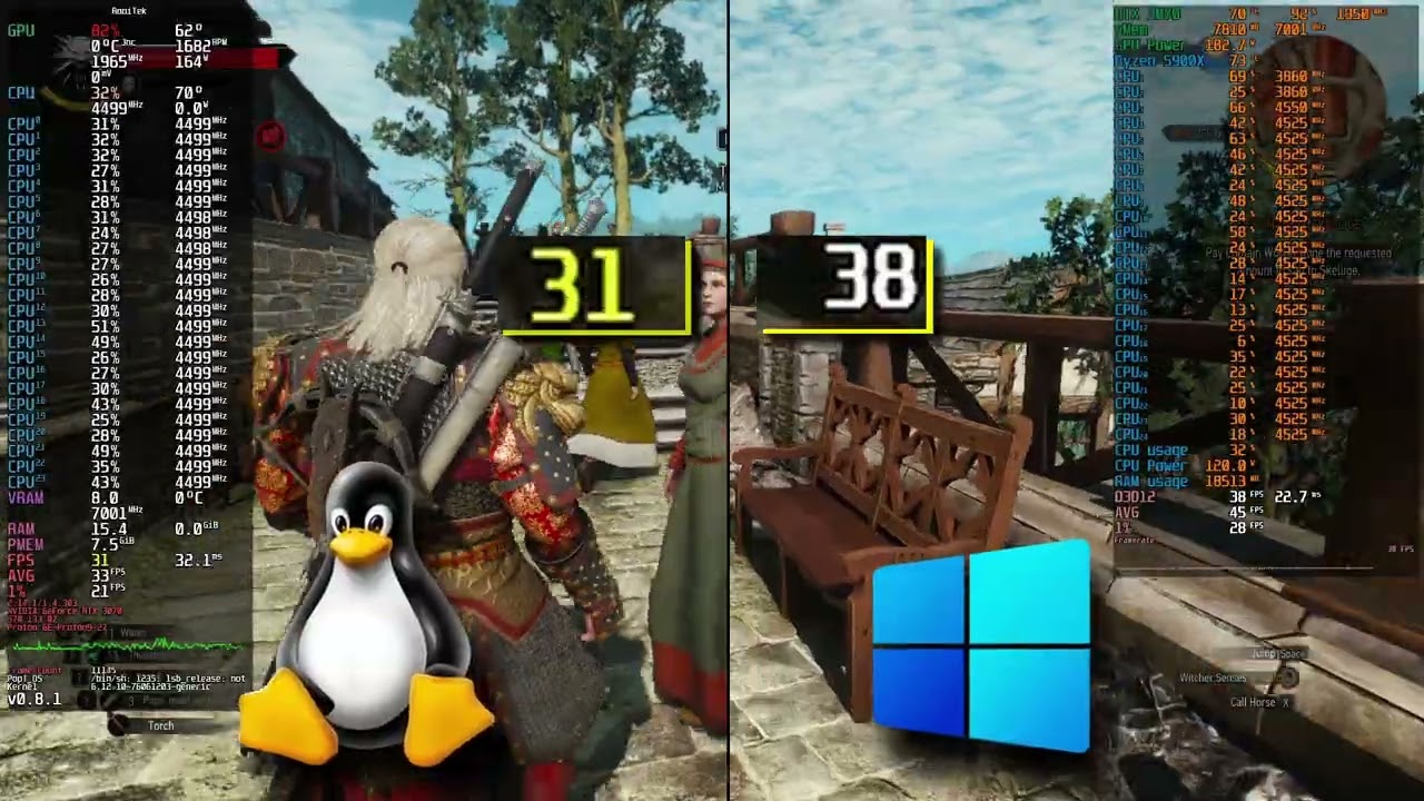 Linux vs Windows Benchmark Witcher 3 Next Gen RT
