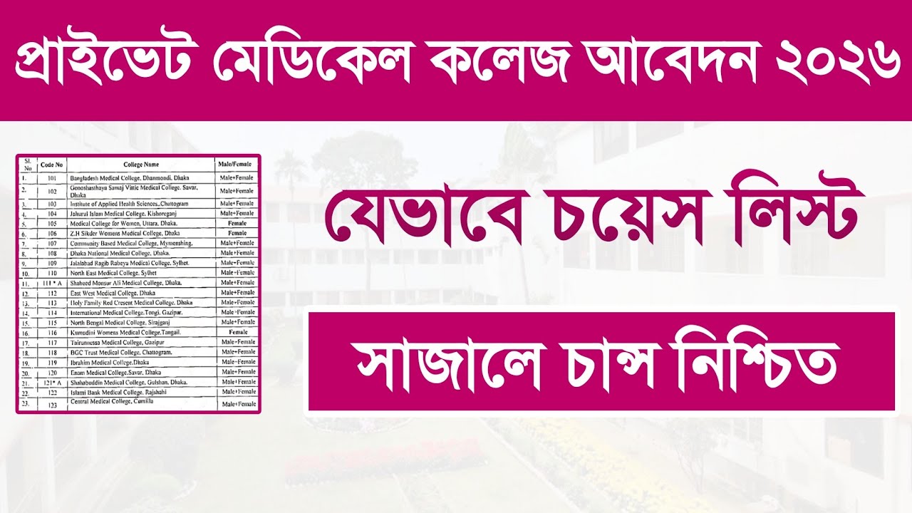 যেভাবে প্রাইভেট মেডিকেল কলেজের চয়েস লিস্ট সাজানো উচিত। Private Medical College Choice List 2026