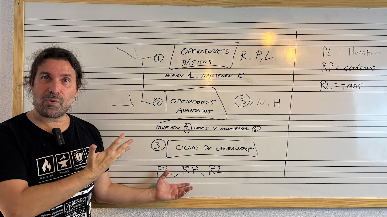 Aprende Armon&iacute;a No Funcional para CREAR M&uacute;sica de Cine