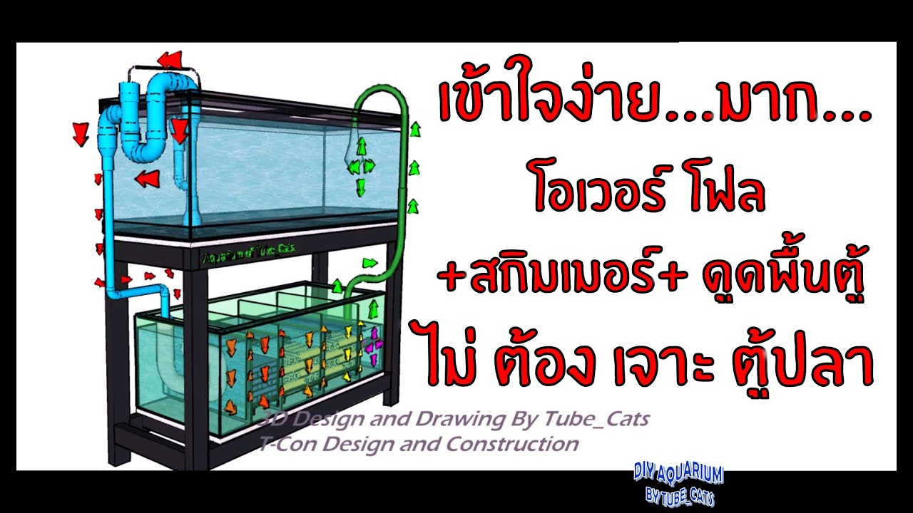 EP.05 โอเวอร์โฟล + สกิมเมอร์ + ดูดตะกอนก้นตู้ ไม่ต้องเจาะตู้ปลา งบไม่เกิน 200 บาท