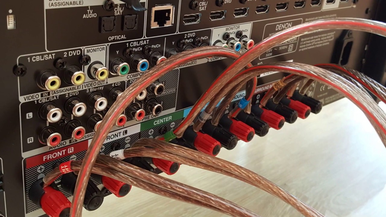 Обзор ресивера Denon AVR-X2400H