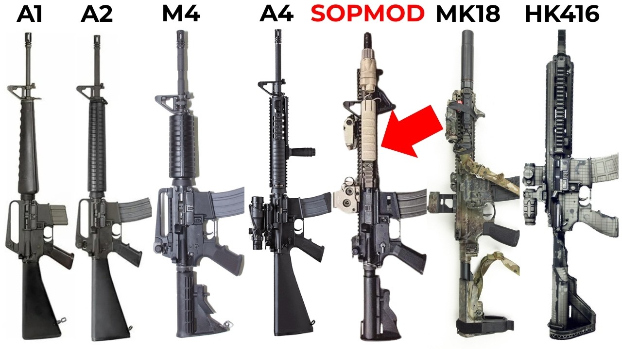 Every Upgrade That Saved The AR-15 From Failure