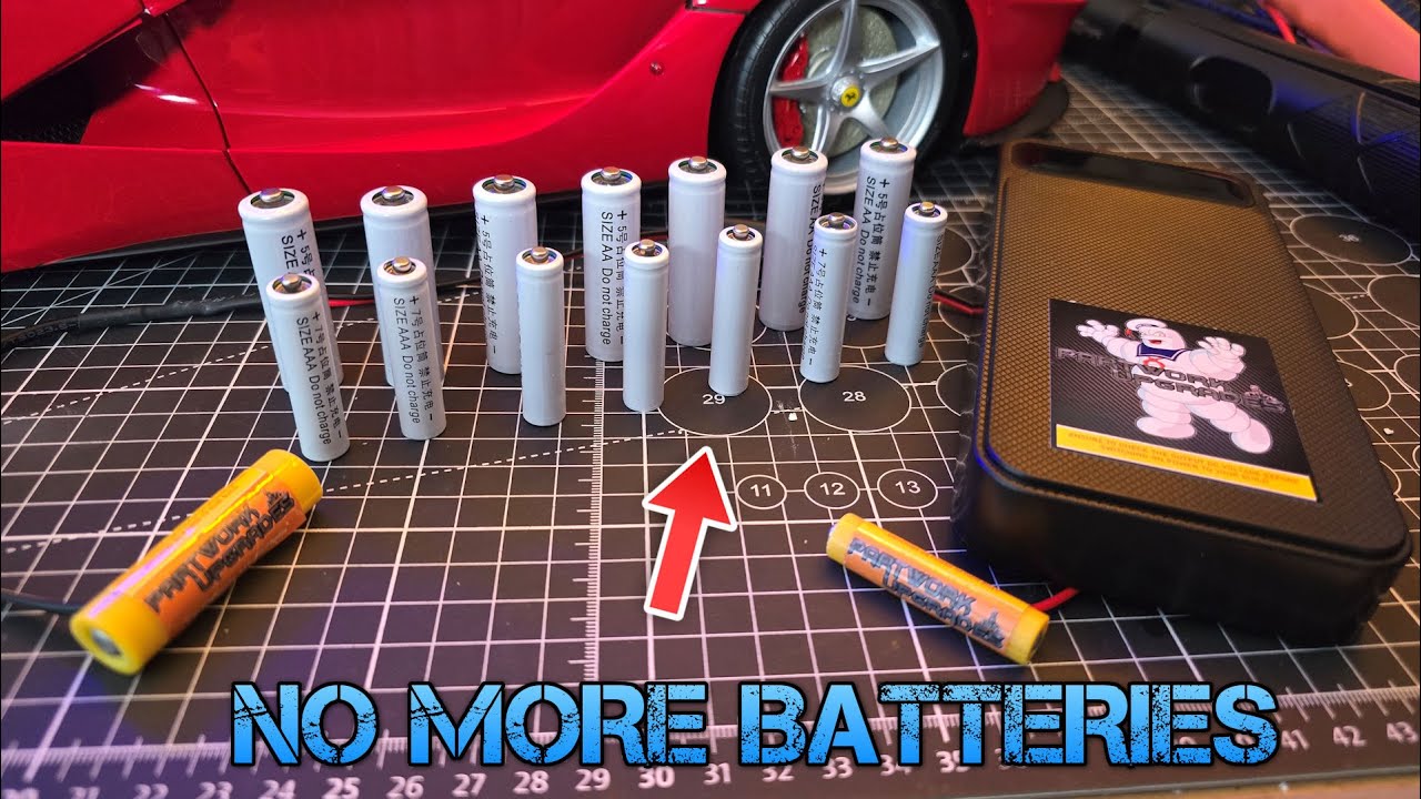 Partwork Upgrades Scale Model Power Mod
