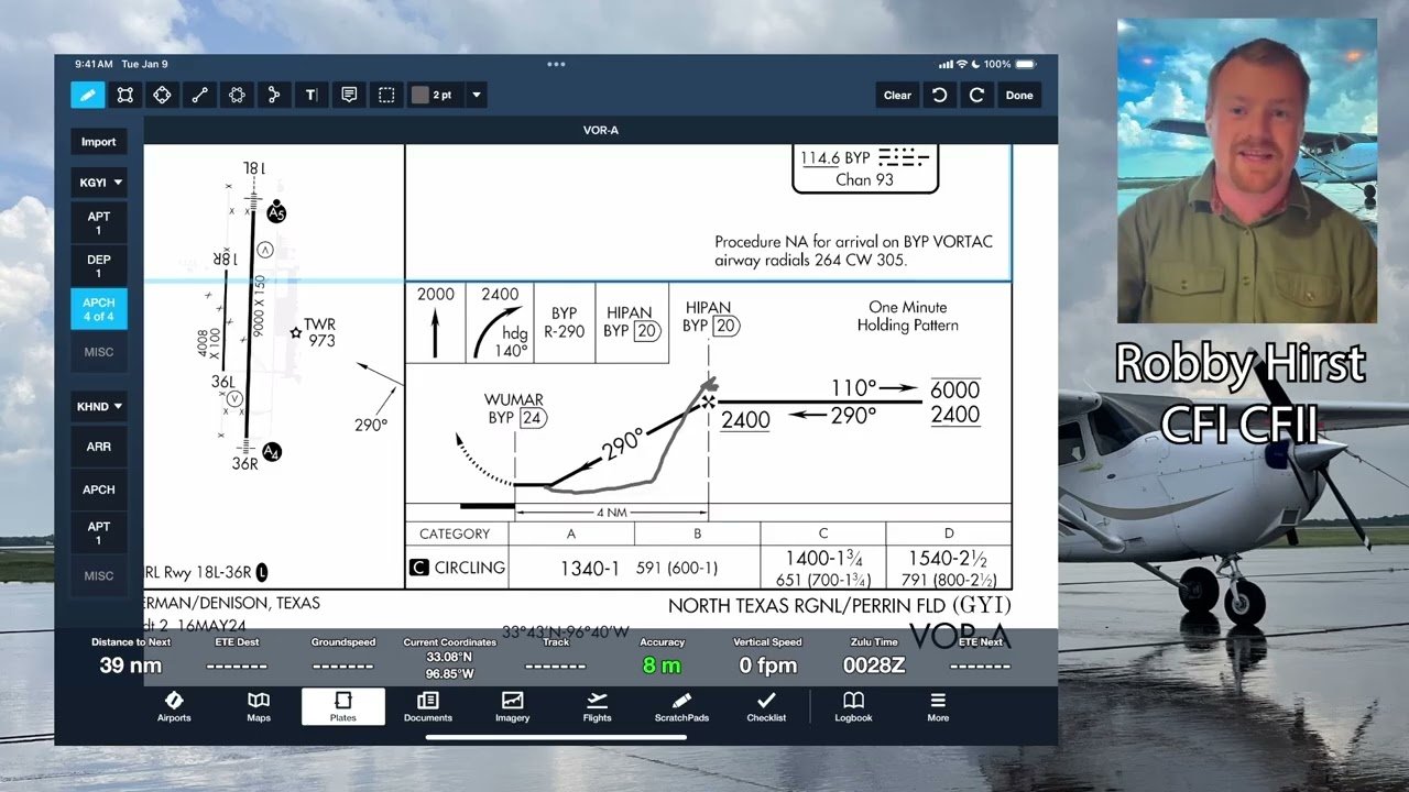 Mastering Precision vs. Non-Precision Approaches | Instrument Flying Essentials