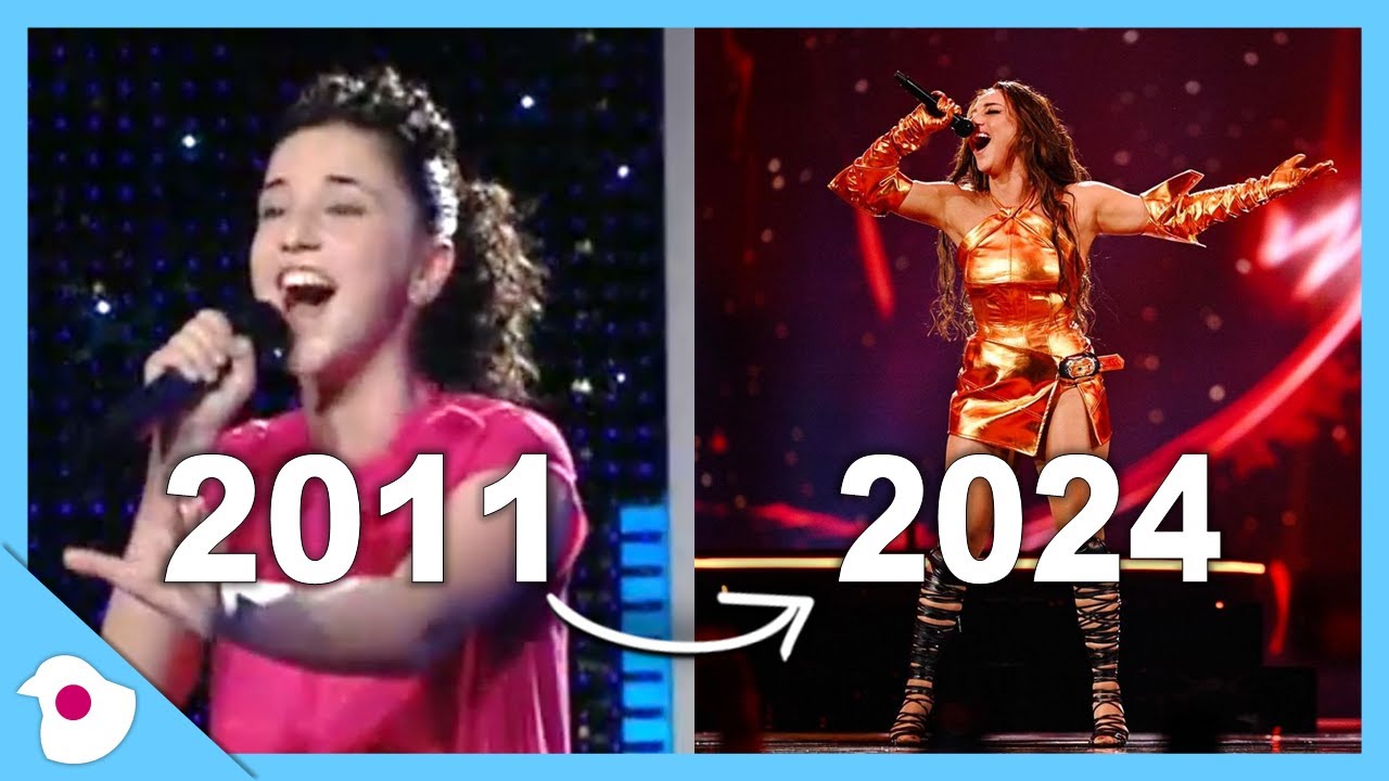 Nutsa Buzaladze evolution