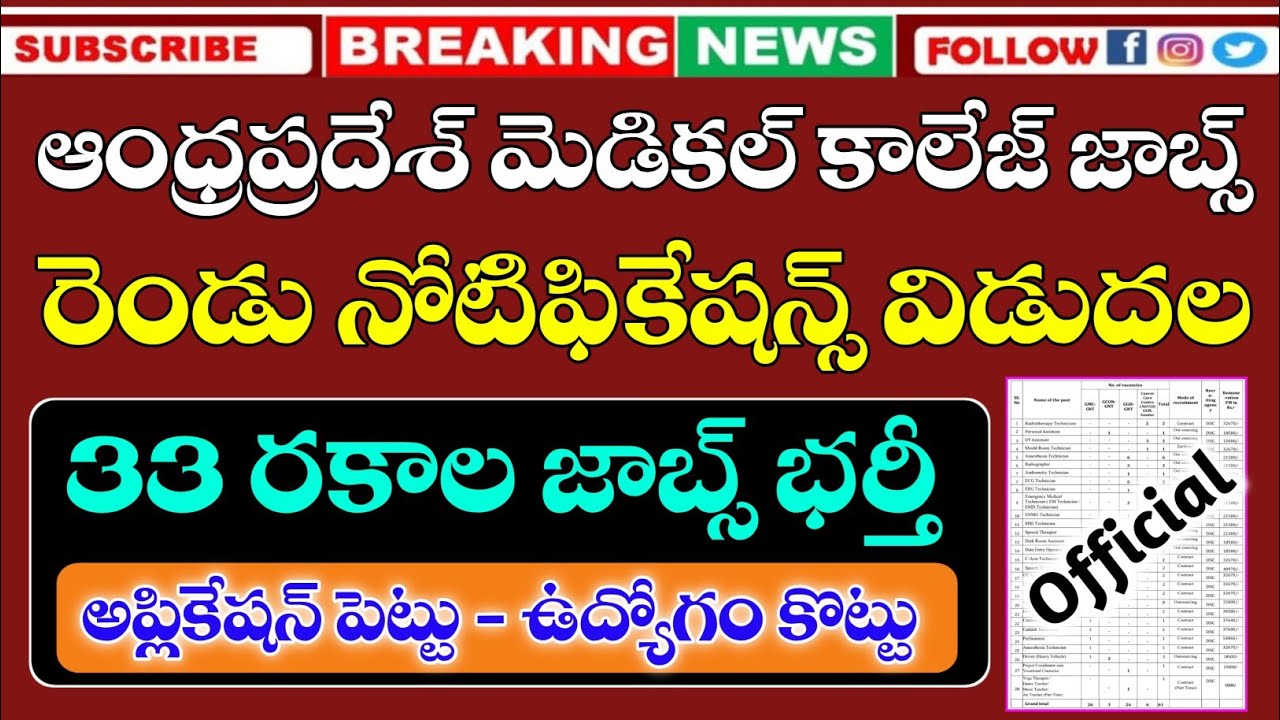 AP Medical College Bumper Notification 2025 | AP Contract / Outsourcing Jobs Recruitment 2025